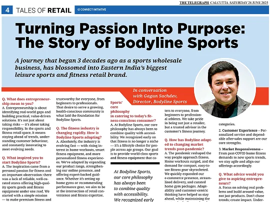 About Bodyline Sports