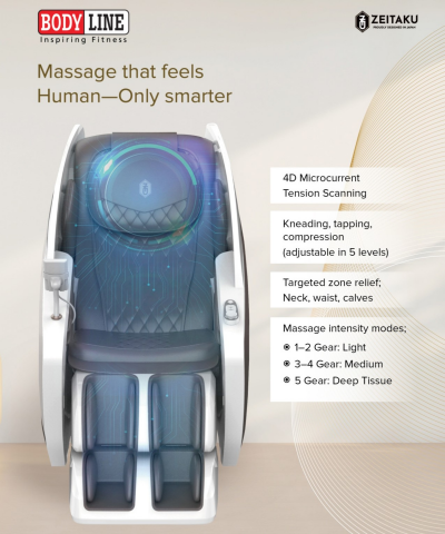 SAIKO A95 4D LI FLEX TRACK MASSAGE CHAIR