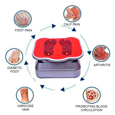 BCM - MEDIRELAX BLOOD CIRCULATION MASSAGER WITH HAND CONTROL