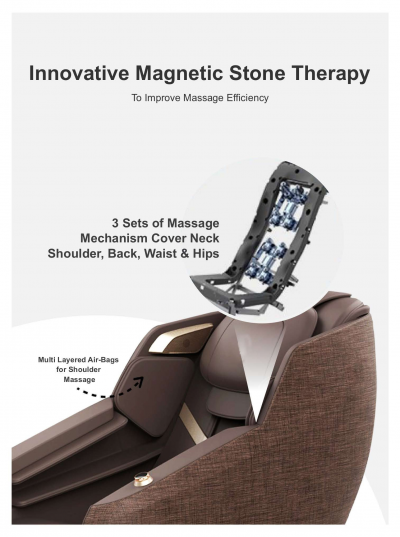 A81 TRIPLE CORE MASSAGE CHAIR